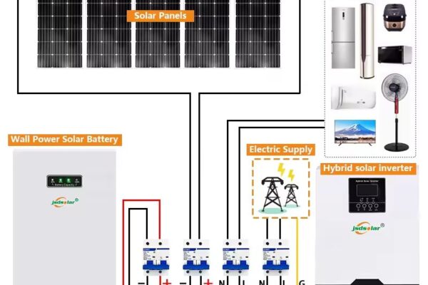 SolarDiagram-ezgif.com-avif-to-jpg-converter